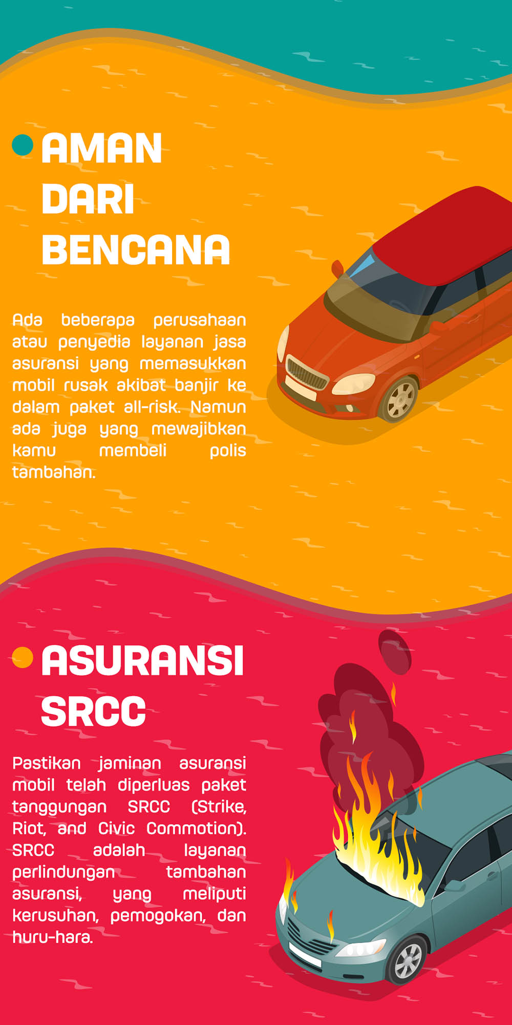 Jenis Jenis Asuransi Mobil Dan Cara Mudah Untuk Klaimnya