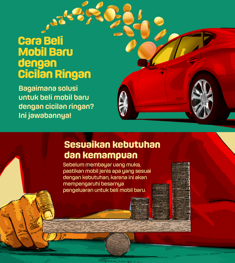 Cara Beli  Mobil  Baru  dengan Cicilan Ringan Gak Ribet 