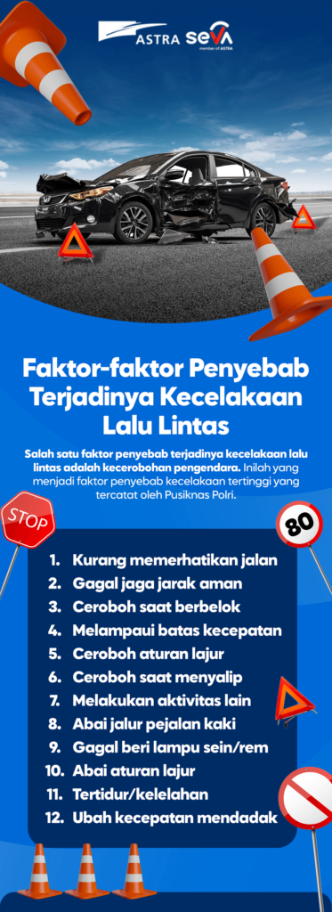 Faktor-faktor Penyebab Terjadinya Kecelakaan Lalu Lintas