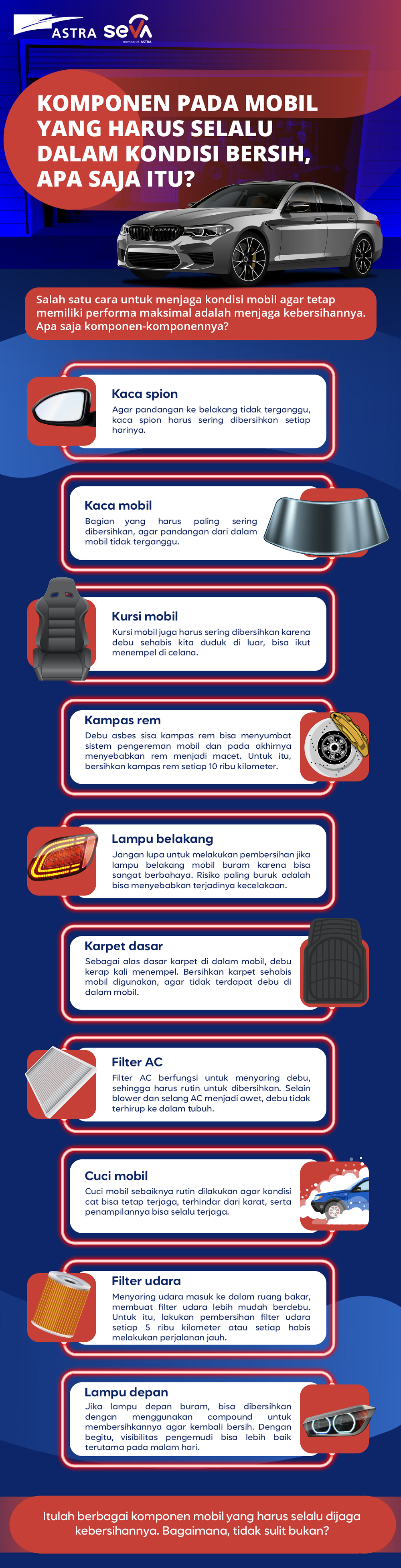 infografis komponen mobil