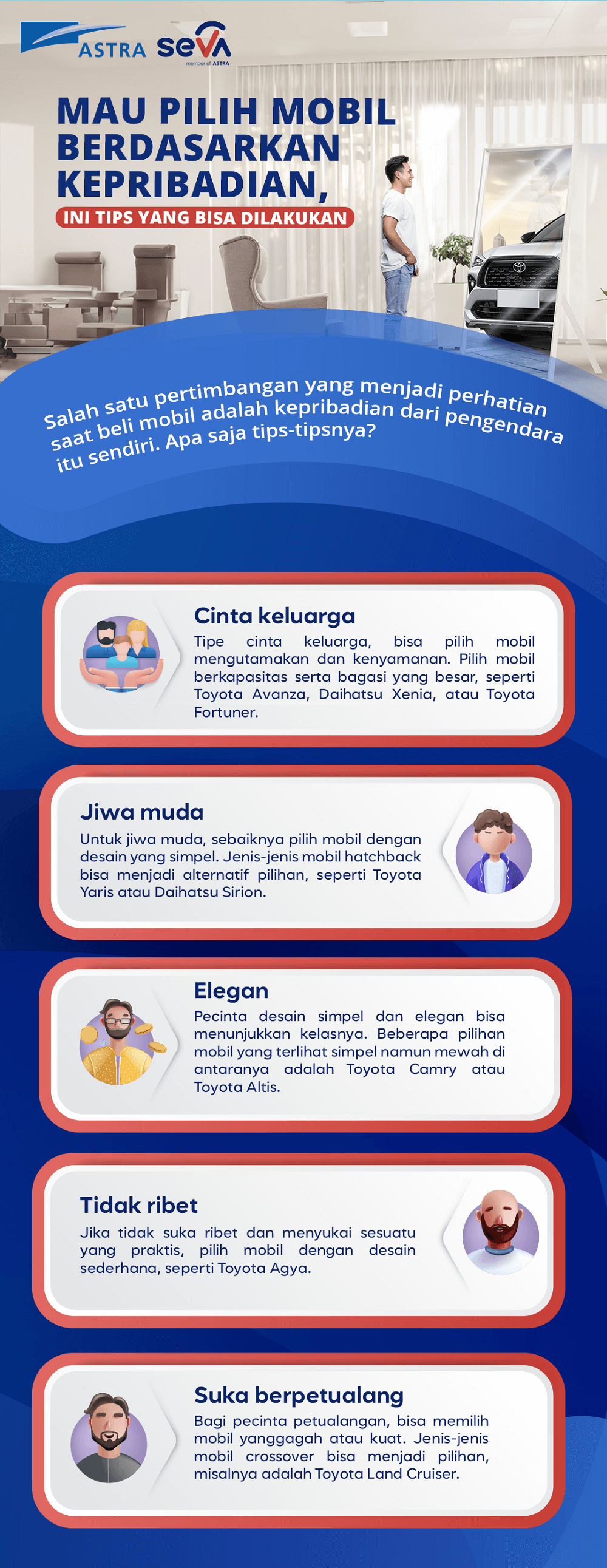 infografis kepribadian