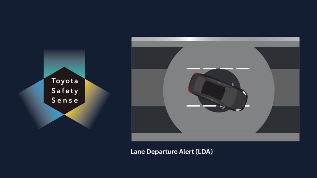 fitur lane departure alert toyota alphard