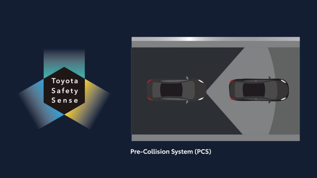 Pre-collision system toyota new alphard