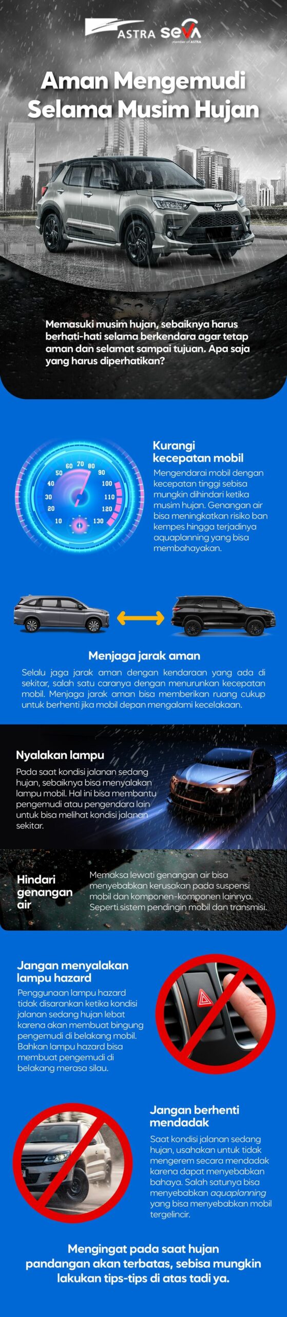 infografis musim hujan