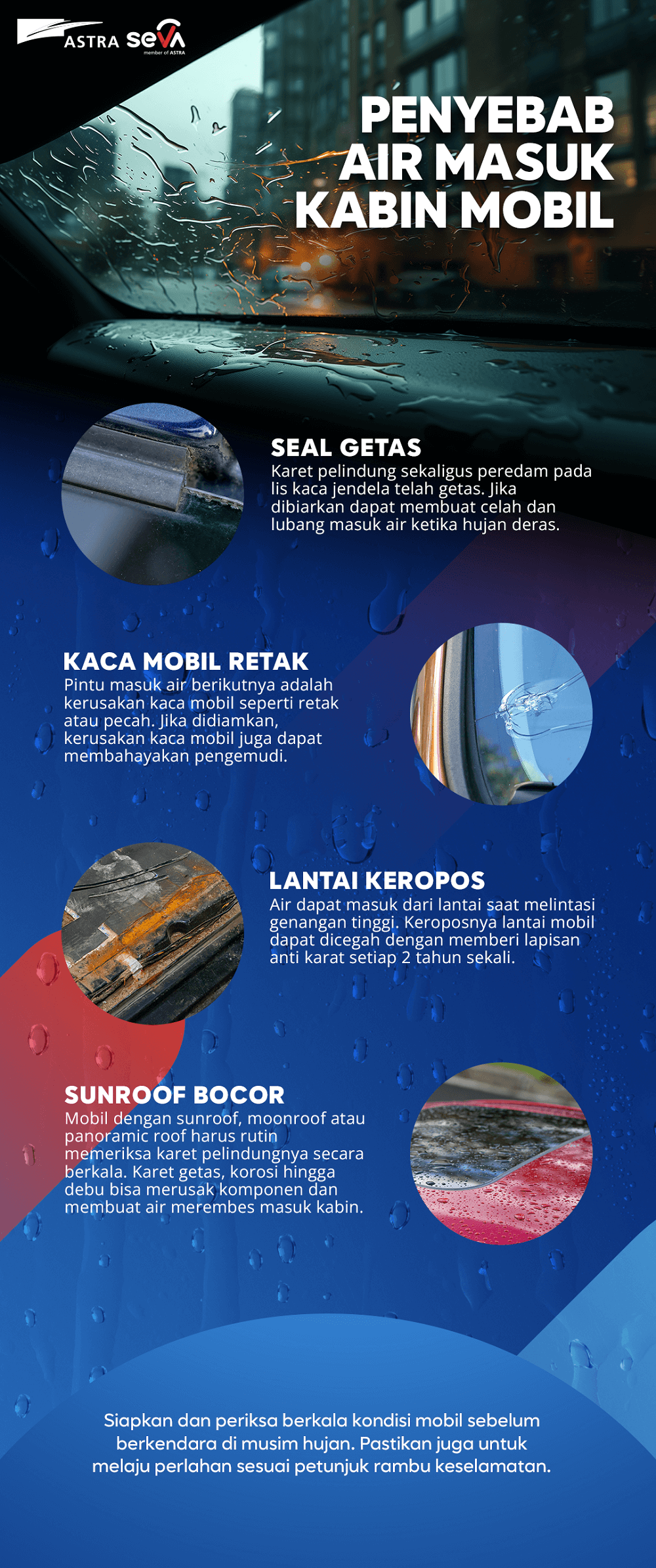 hujan infografis